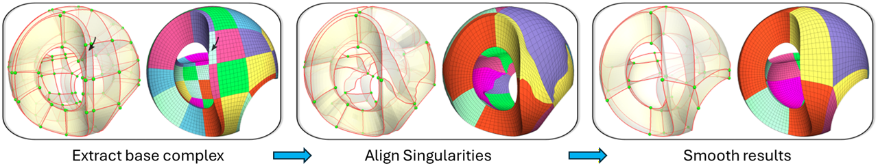 Base-Complex Alignment